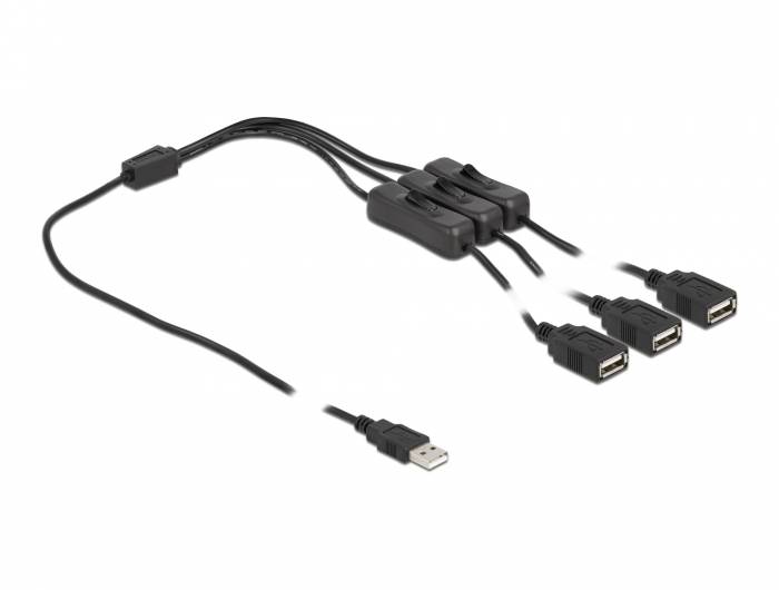 Delock - Netz-Splitter - USB (M) bis USB (W)