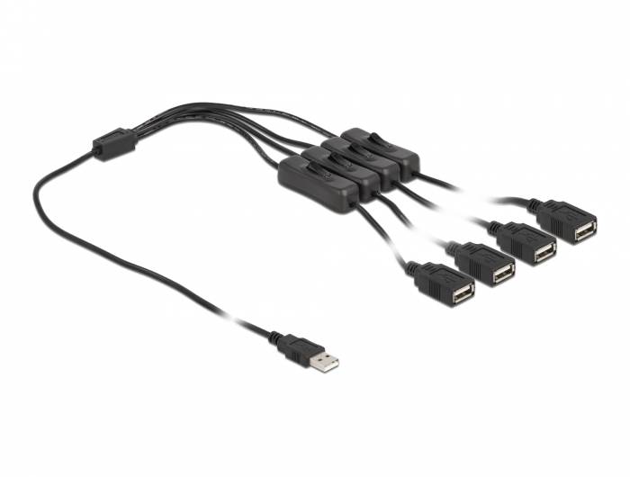 Delock - Netz-Splitter - USB (M) bis USB (W)