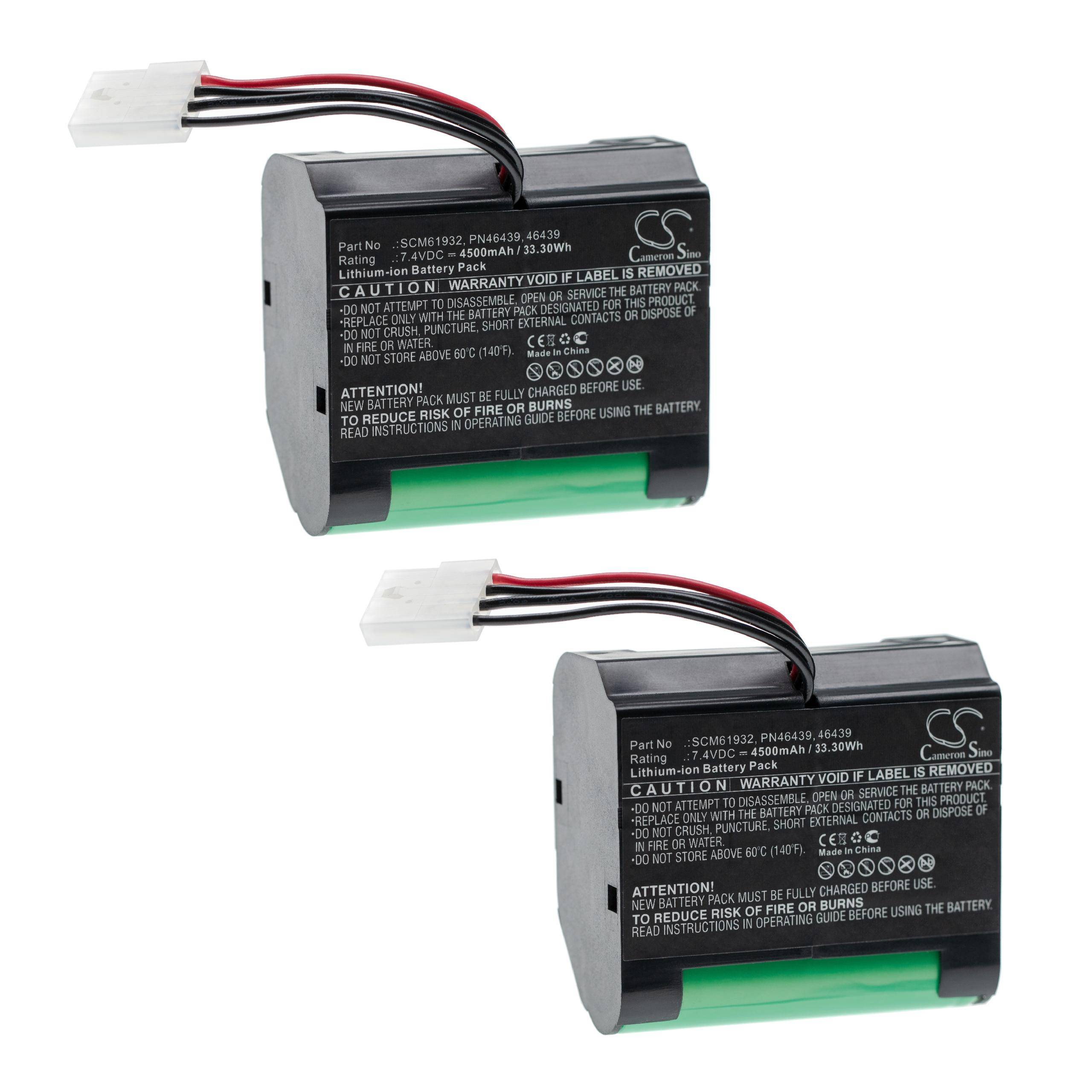 vhbw 2x Akku kompatibel mit Vorwerk Kobold VR100 | Staubsauger (4500 mAh, 7,4 V, Li-Ion)