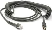 Aufgerolltes USB-Kabel mit USB-A-Stecker und RJ45-ähnlichem Stecker auf weißem Hintergrund.