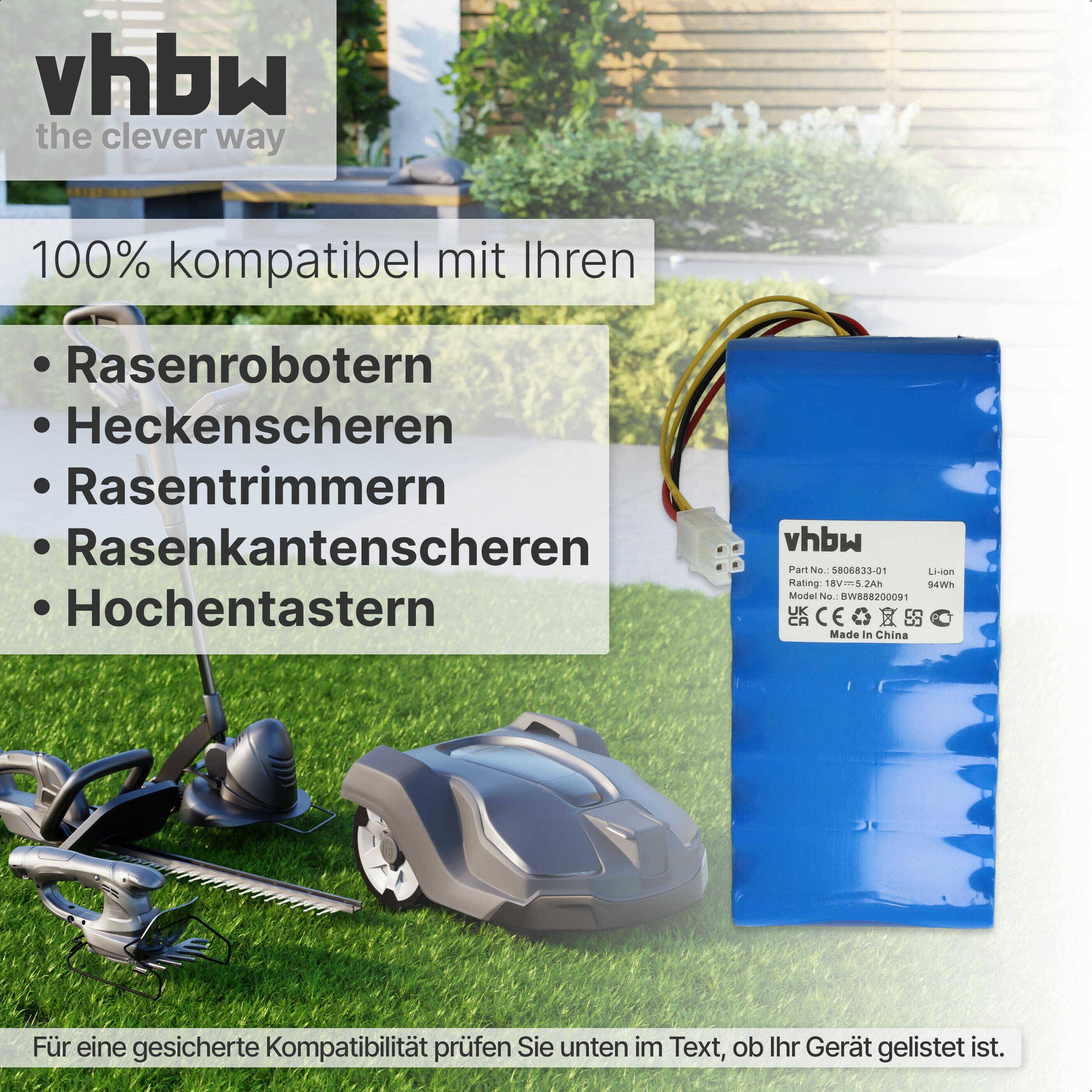 vhbw Akkupack Ersatz für Husqvarna 589585201, 5881464-02, 588146402, 588 14 64-02 für Rasenroboter (5200mAh 18V Li-Ion)