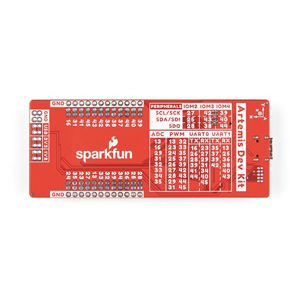 SparkFun Artemis Development Kit DEV-16828