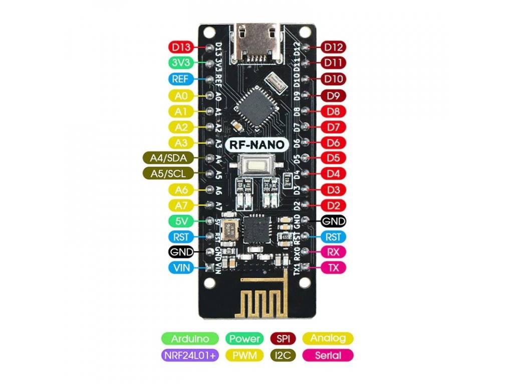 LGT-RF-Nano Integriertes NRF24L01 Wireless Kompatibel mit Arduino Nano V3.0