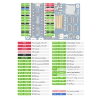 WaveShare Overall Evaluation Board with 3.5inch LCD for Raspberry Pi Pico WaveShare Overall Evaluation Board with 3.5inch LCD for Raspberry Pi Pico