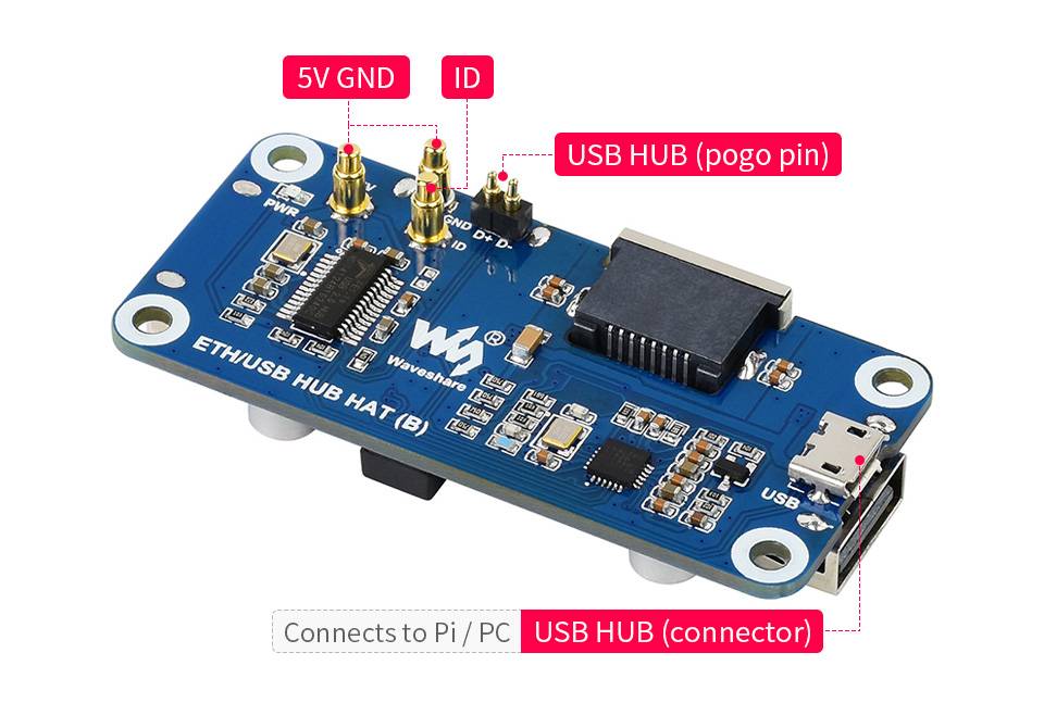 WaveShare Ethernet / USB HUB HAT (B) for Raspberry Pi Series, 1x RJ45, 3x USB 2.0