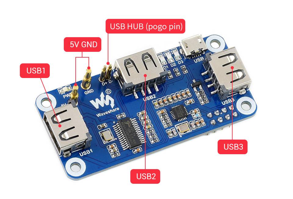 WaveShare PoE Ethernet / USB HUB BOX for Raspberry Pi Zero Series, 3x USB 2.0, 802.3af-Compliant