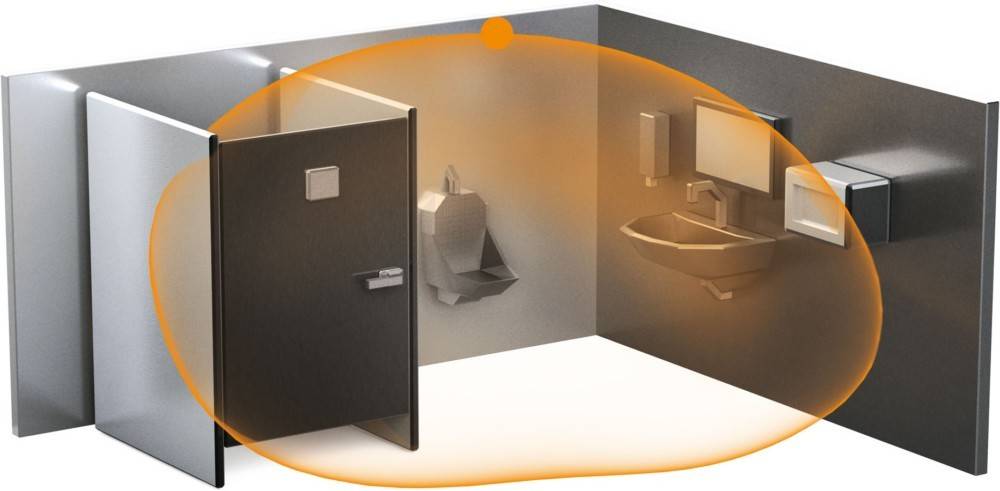 Steinel Präsenzmelder HF 360 DE WS KNX