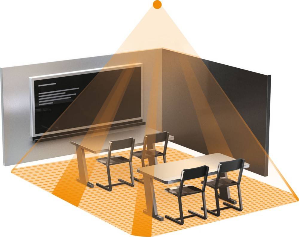 Steinel Präsenzmelder IR Quattro DALI2 DE