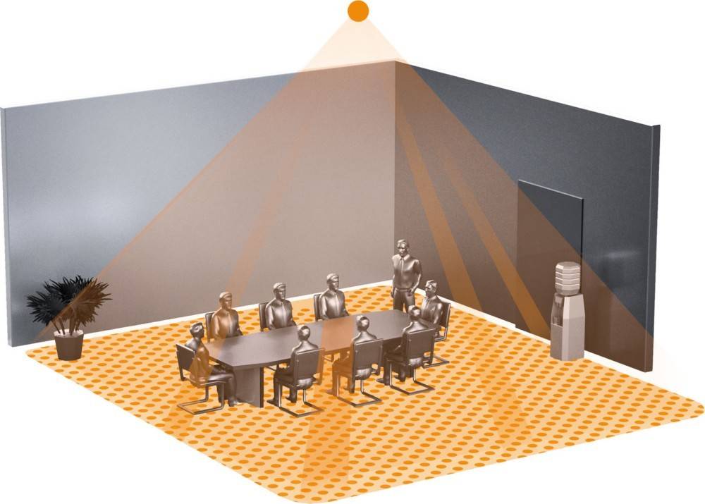 Steinel Präsenzmelder IR QuattroHD KNX DE