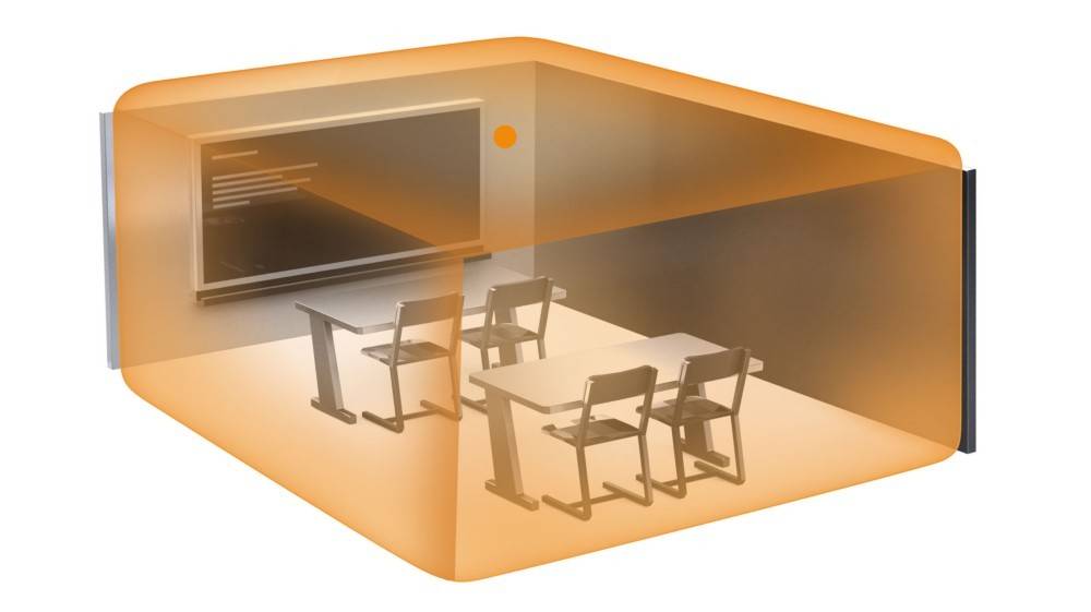 Steinel Präsenzmelder US 360 DE WS COM1