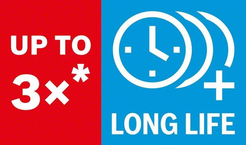 Bosch Power Tools EXPERT N880 Vliespad zum 2608901221