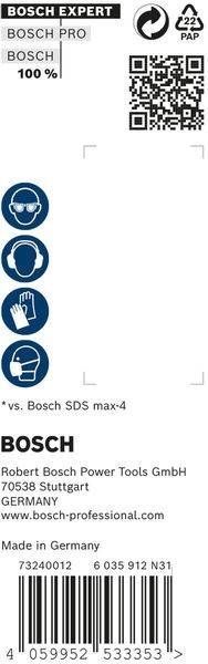 Symbole zur Veranschaulichung von Gehörschutz, Handschutz und Maskennutzung. Text darunter vergleicht ein Werkzeug mit dem ‚Bosch SDS max-4'.