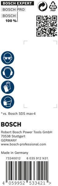 Symbole, die Sicherheitsausrüstung anzeigen: Kopfhörer für Gehörschutz, Handschuhe für Handsicherheit, Maske für Atemschutz.