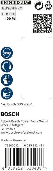 Symbole veranschaulichen Sicherheitsausrüstung: Gehörschutz, Handschuhe und Mund-Nasen-Schutz. Der Text verweist auf einen Vergleich mit Bosch SDS max-4.