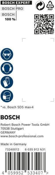 Vier blaue Symbole, die Sicherheitsausrüstung veranschaulichen: Gehörschutz, Kopfschutz, Handschuhe und eine Gesichtsmaske. Text weist auf Vergleich mit 'Bosch SDS max-4' hin.
