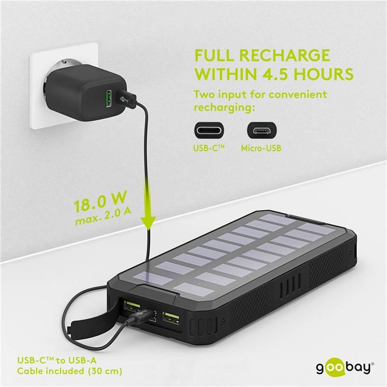goobay Outdoor Schnelllade-Powerbank mit Solar 20.000 mAh USB-C PD, QC 3.0 schwarz (1er Faltschachtel)