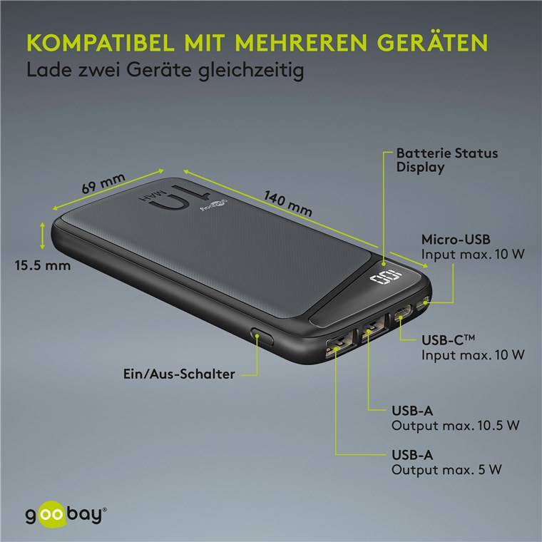 goobay Powerbank Slimline 10.000 mAh schwarz (1er Faltschachtel)