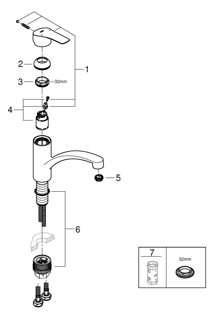 Grohe Einhandmischer Spültisch Eurosmart flacher Auslauf verchromt