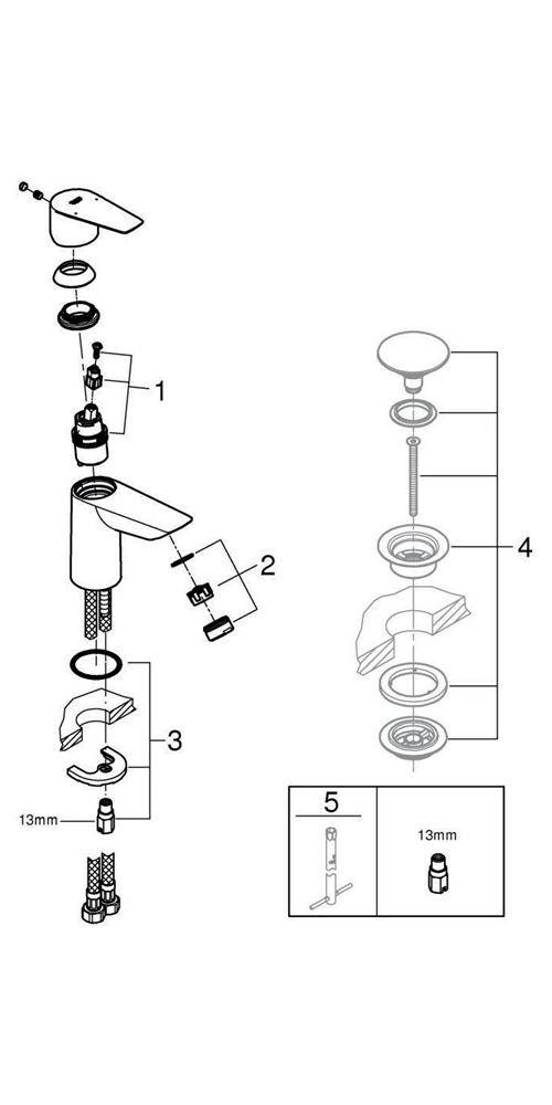 GROHE EH-Waschtischbatterie BAUEDGE 1/2Zoll S-Size glatter Körper chr