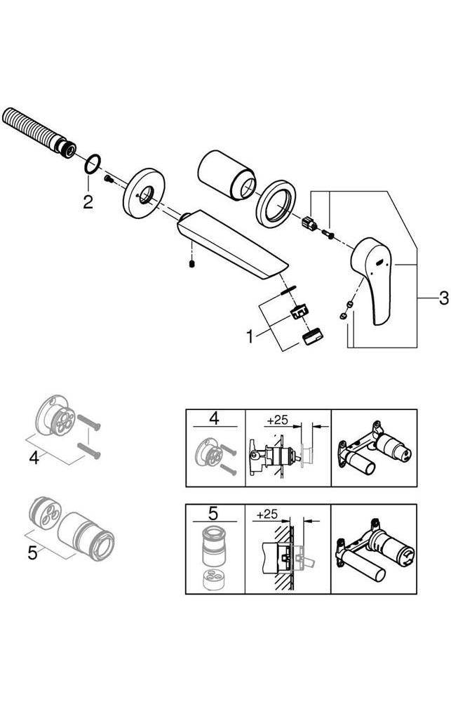 GROHE 2-Loch-Waschtischbatterie EUROSMART Ausldg 171mm chr
