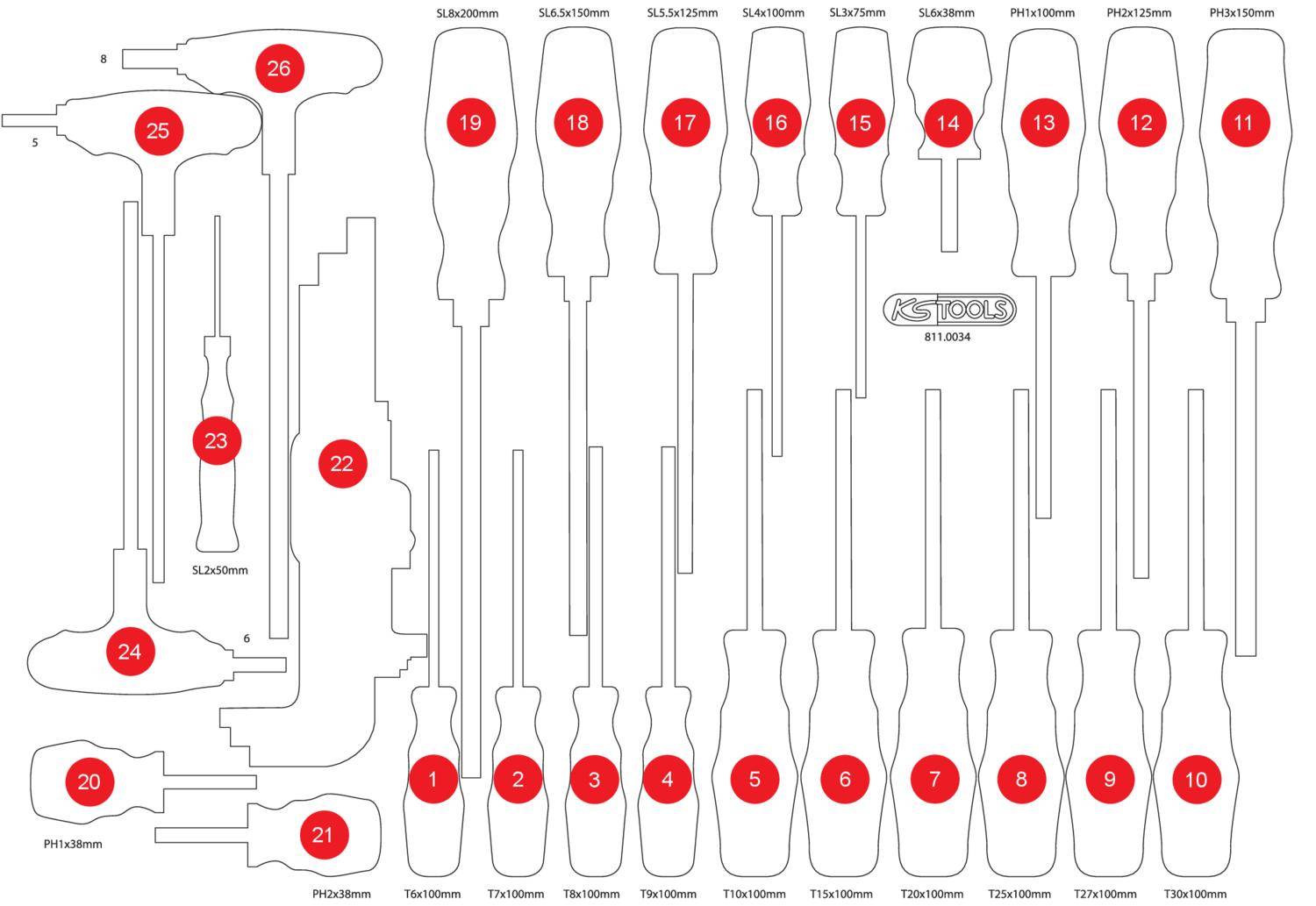 KS TOOLS Leere Schaumstoffeinlage zu 811.0034