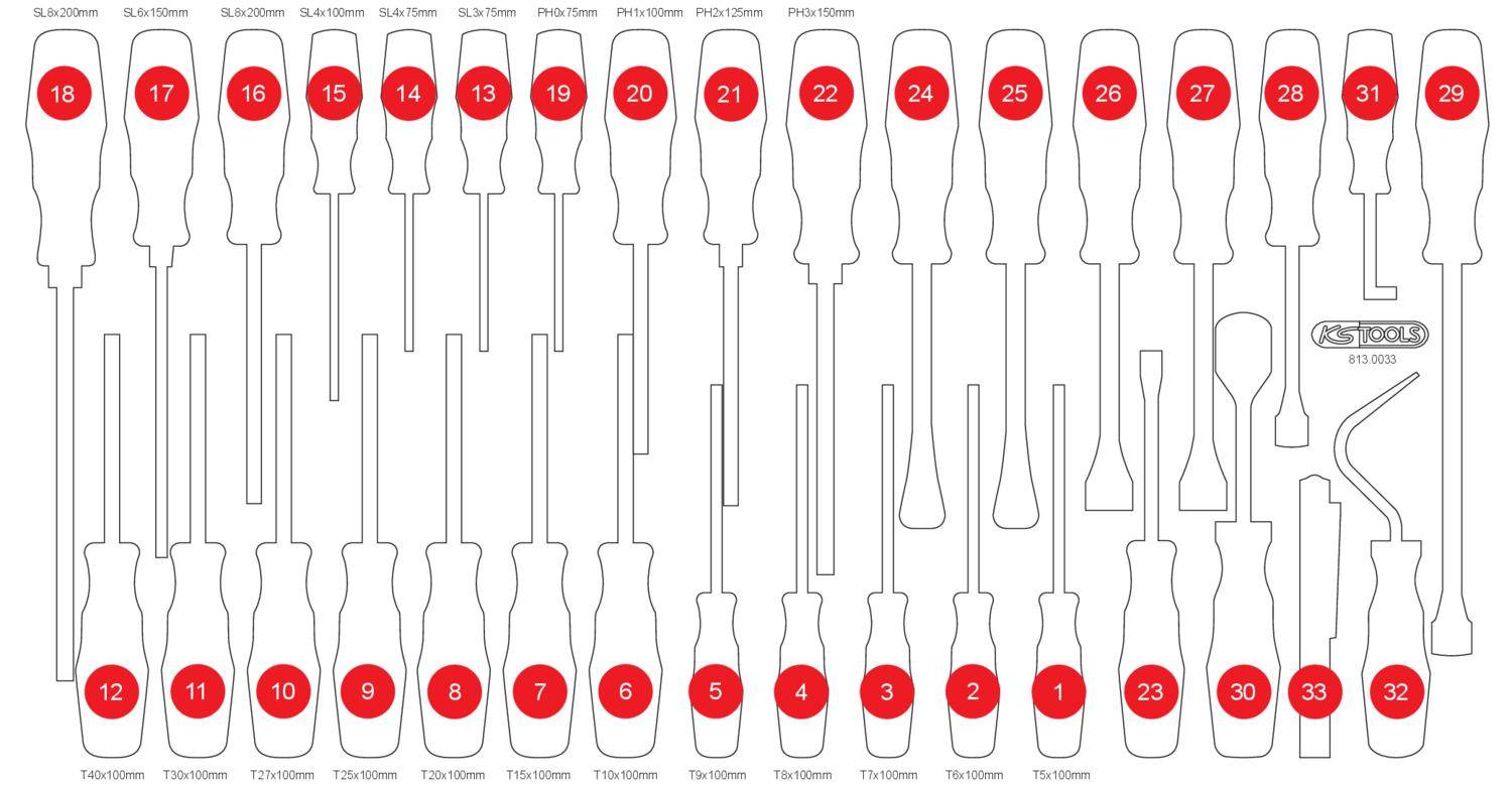 KS TOOLS Leere Schaumstoffeinlage zu 813.0033