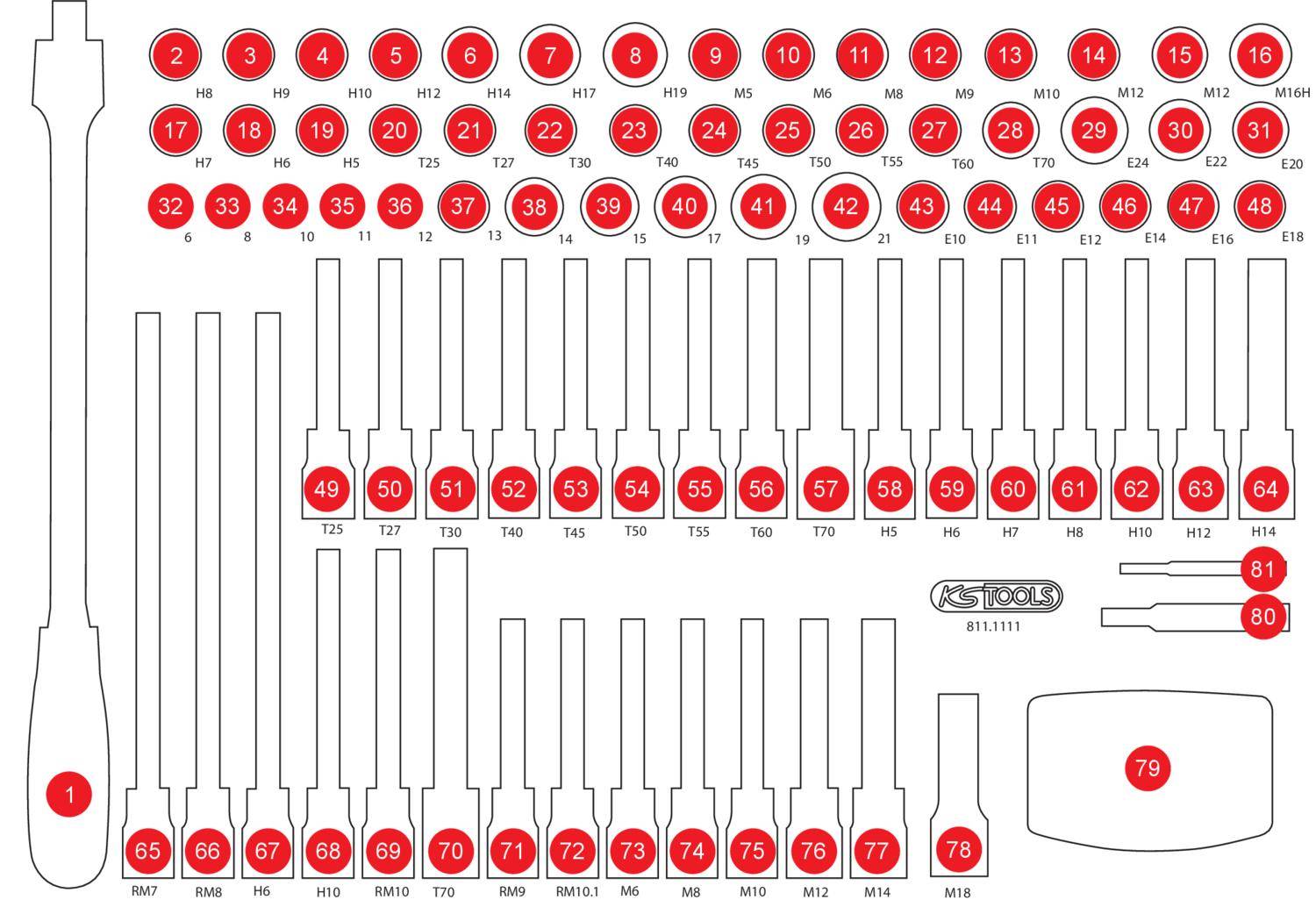 KS TOOLS Leere Schaumstoffeinlage zu 811.1111