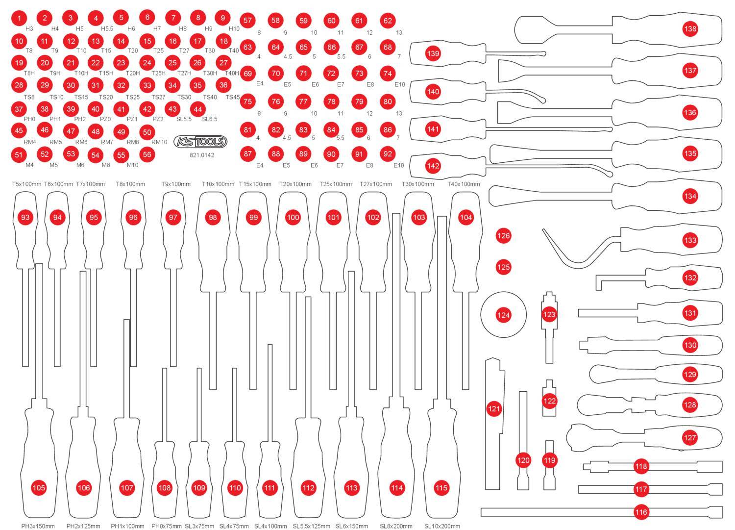 KS TOOLS Leere Schaumstoffeinlage zu 821.0142