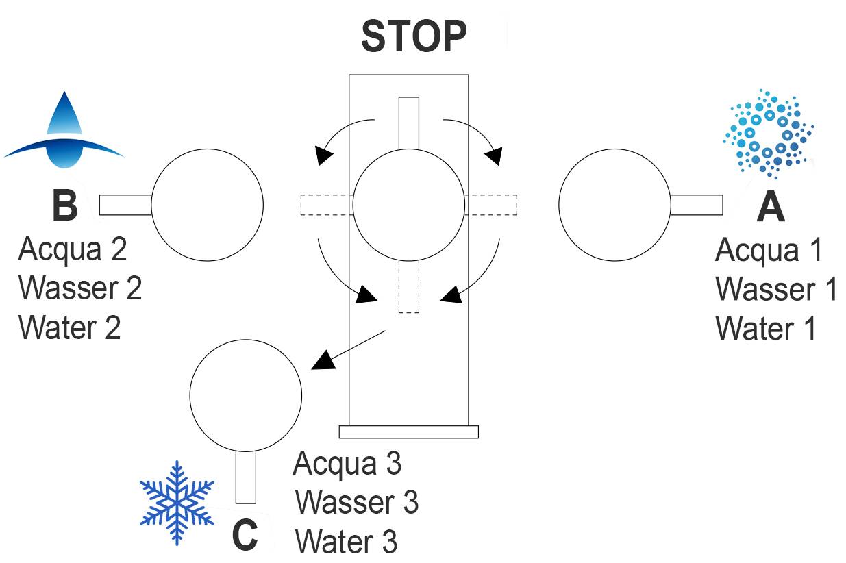 5 Wege Wasserhahn Küchenarmatur, Edelstahl Massiv mit 360° schwenkbarem Auslauf, abnehmbare 2 strahl Handbrause, PVD Schwarz Matt / Grau