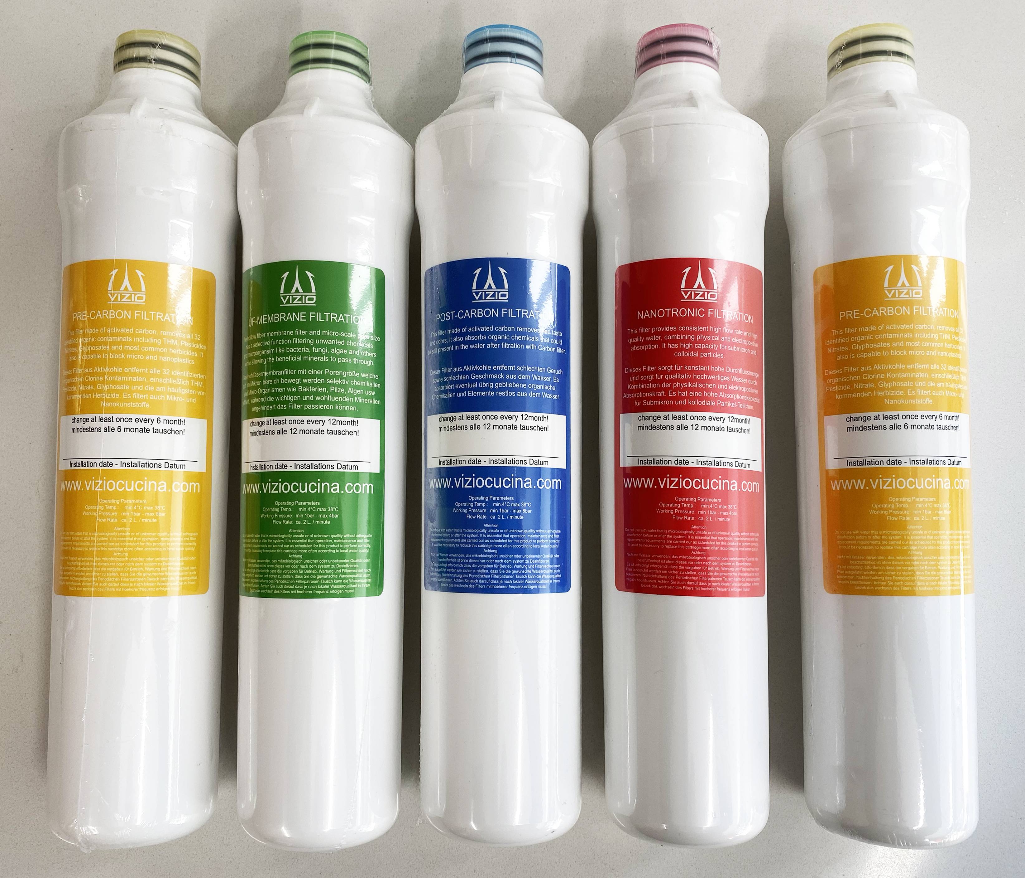 VIZIO 1 Jahr Filterkartuschen Set - 5stk Filterkartuschen fuer VZFILT0400 Wasserfilter system