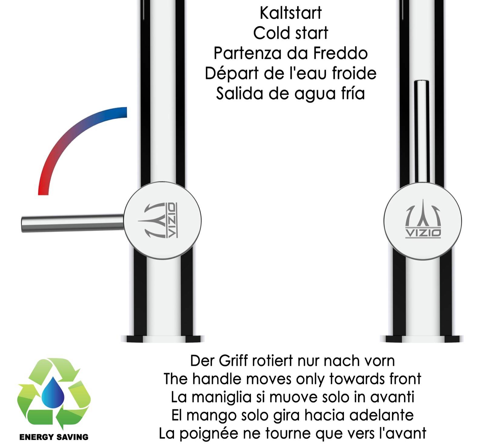 3 Wege Wasserhahn Küche Spültischarmatur chrom schwarz matt Küchenarmatur mit weiss 360° schwenkbarem Auslauf und abnehmbare 2 strahl Handbrause