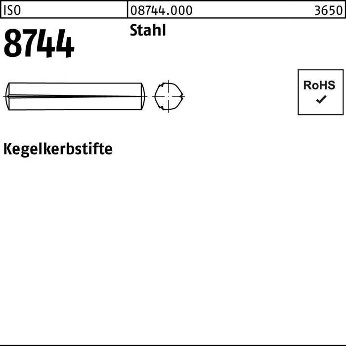 Kegelkerbstift ISO 8744 2x 20 Stahl 250 Stück