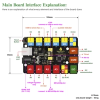 Keyestudio EASY-Plug Starter Learning Kit for Arduino STEAM (21x Modules) Keyestudio EASY-Plug Starter Learning Kit for Arduino STEAM (21x Modules)