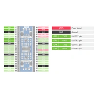 WaveShare 2-Channel RS232 Module for Raspberry Pi Pico, SP3232EEN Transceiver, UART To RS232 WaveShare 2-Channel RS232 Module for Raspberry Pi Pico, SP3232EEN Transceiver, UART To RS232
