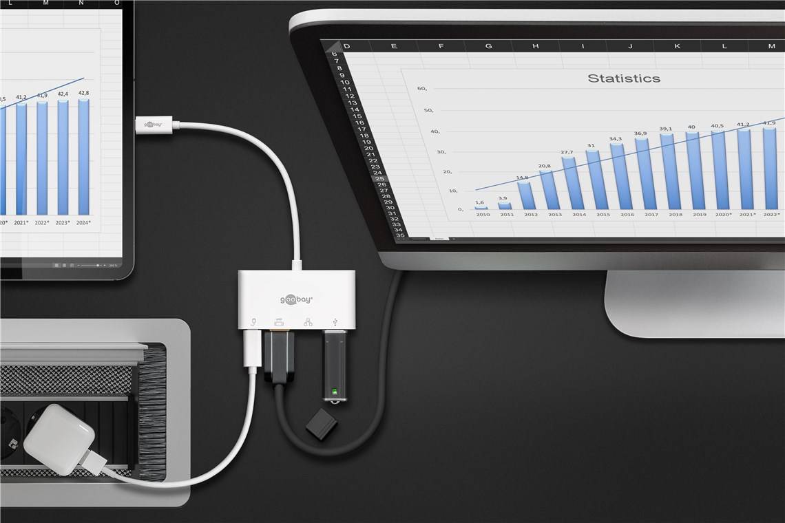 goobay USB C Multiport Adapter HDMI+Ethernet/PD weiß (1er Softpack)