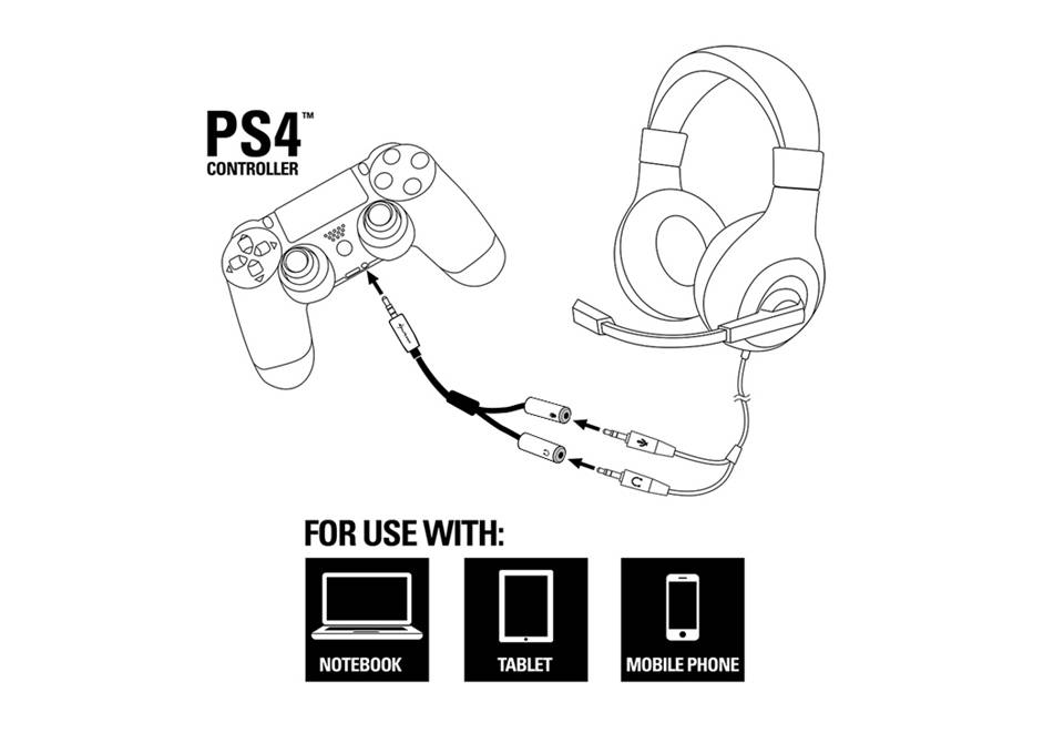 Diagramm zeigt einen PS4-Controller und ein Headset, die durch ein Audio-Splitter-Kabel verbunden sind, mit Beschriftung zur Verwendung mit Notebook, Tablet und Mobiltelefon.