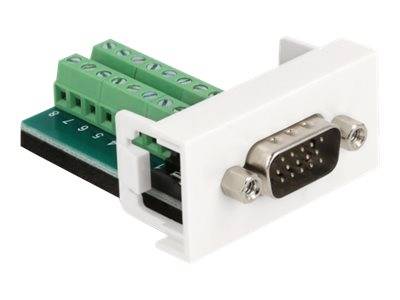 Delock Easy 45 - Modulares Faceplate-Snap-In
