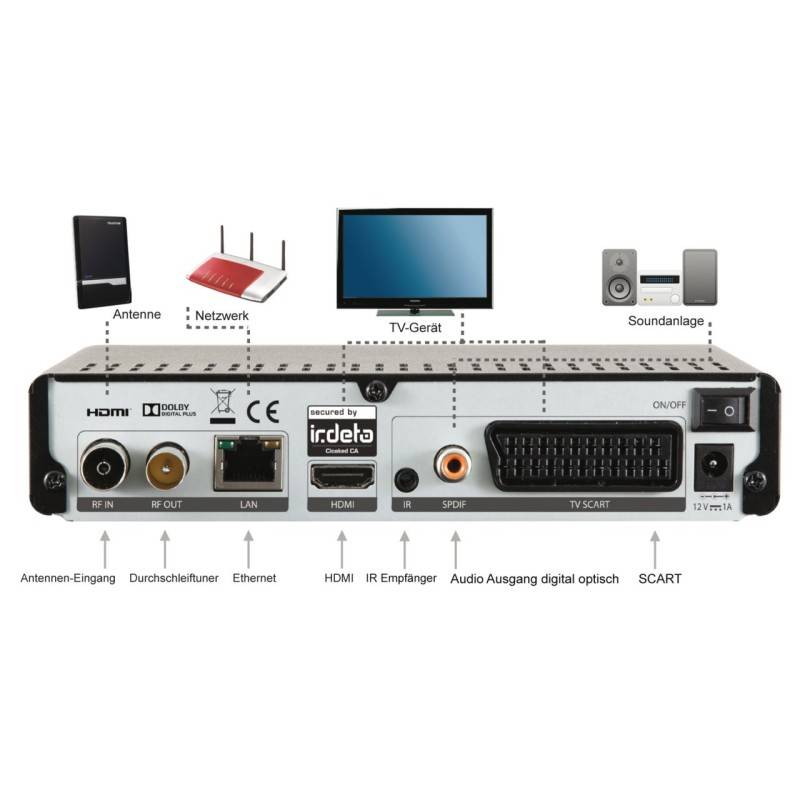 IMPERIAL DVB-T2 HDTV-Receiver IMPERIALT2IR +3Mon