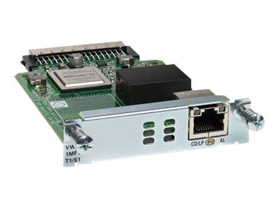 Cisco Third-Generation Multiflex Trunk Voice/WAN Interface Card