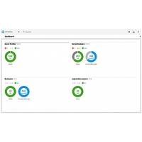 HPE OneView with iLO Advanced Tracking License