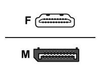 Diagramm zeigt zwei Steckertypen mit den Bezeichnungen „F