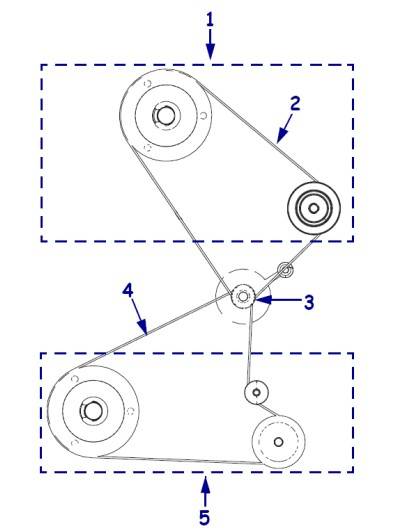 Zebra P1006069, 105SLPlus & Xi4 Series, 1 Stück(e)