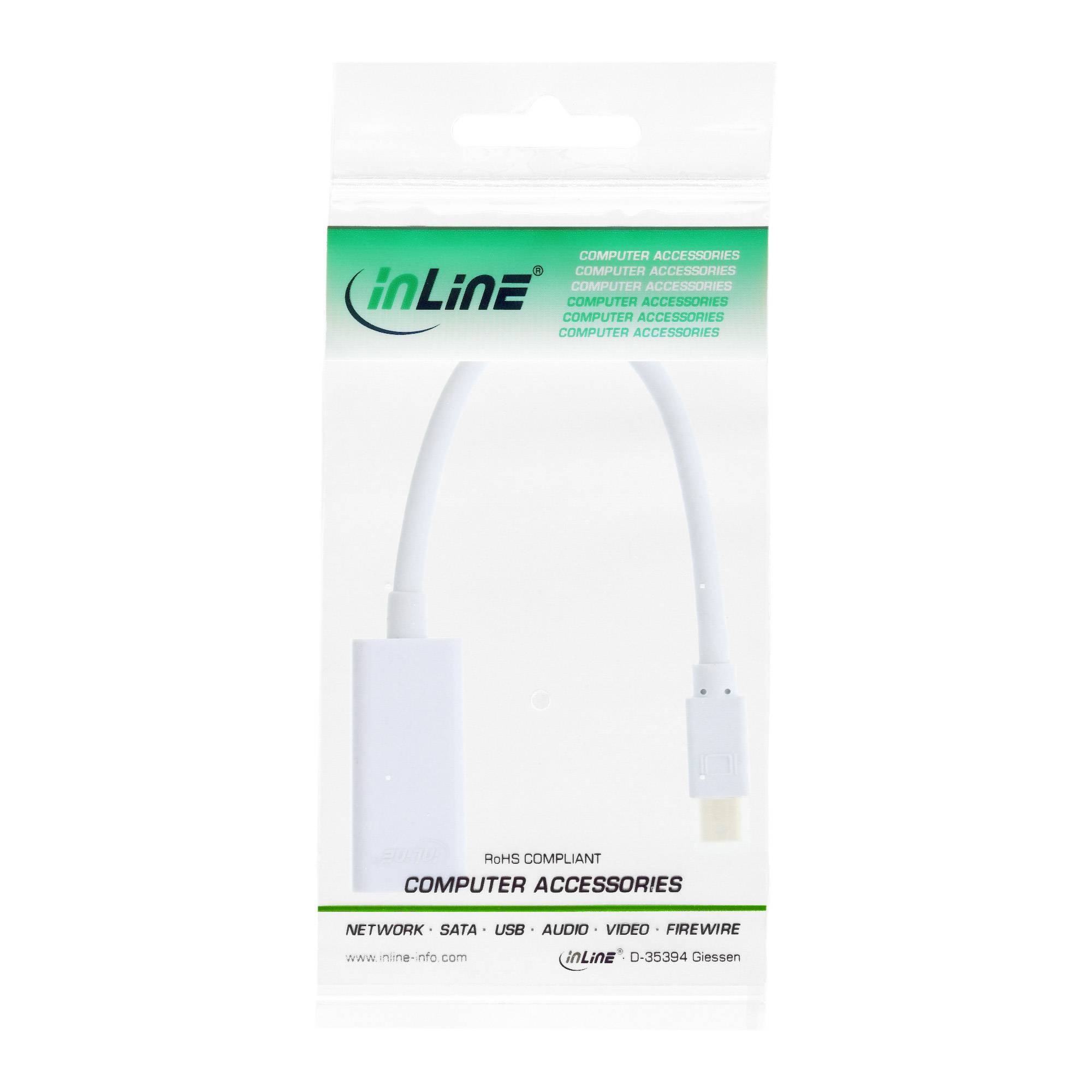 Verpackung für ein inLine-Computerzubehör mit einem weißen Kabel mit USB-Stecker und einem weiteren kleinen Stecker, gekennzeichnet als RoHS-konform und Computerzubehör.