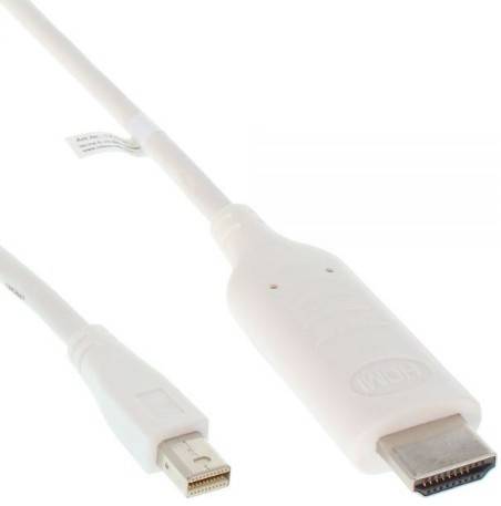 INLINE - Mini DisplayPort zu HDMI Konverter Kabel - weiß - 0,5m - 4K2K - mit Audio