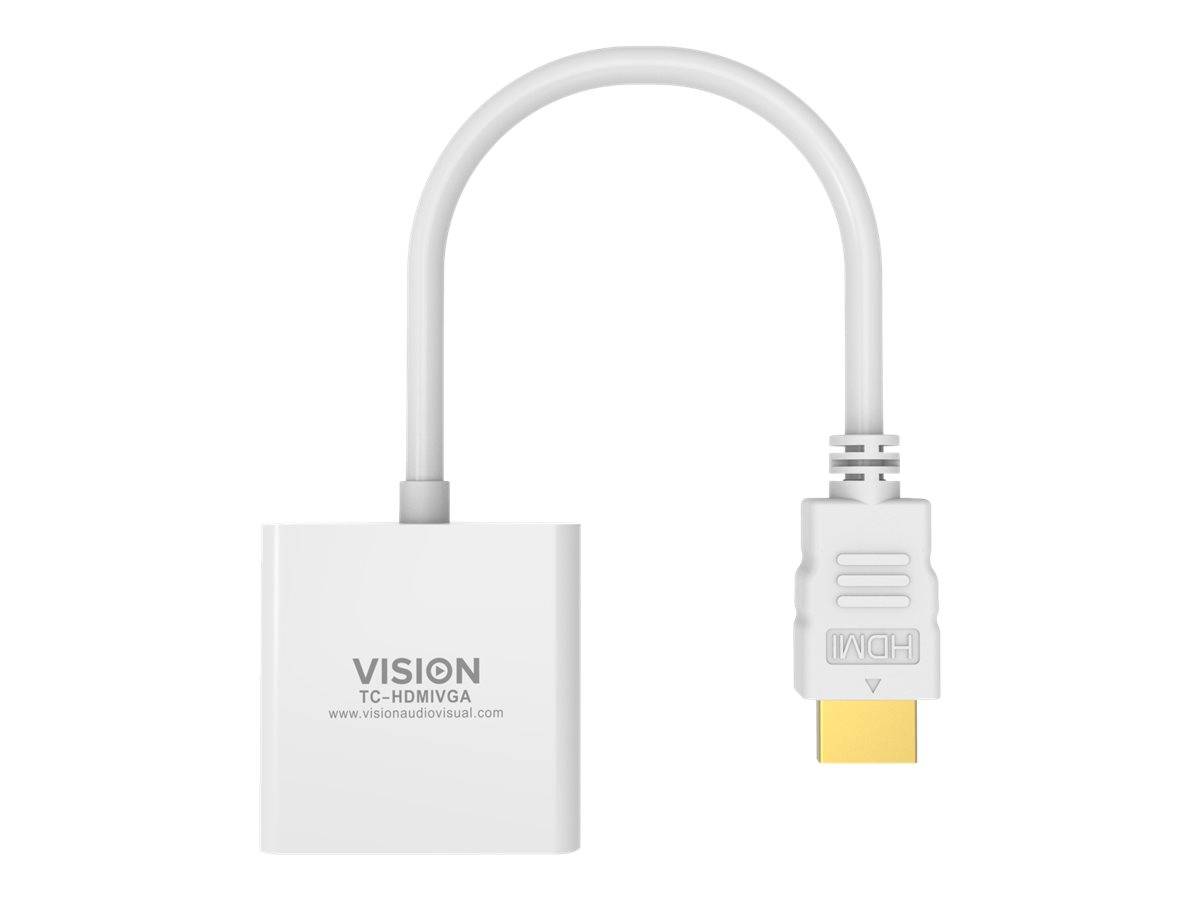 Weißes HDMI-Adapterkabel mit einem HDMI-Stecker und einer quadratischen 
