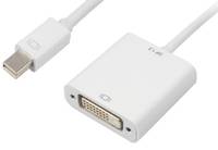 Sharkoon - Display-Adapter - Mini DisplayPort (M)