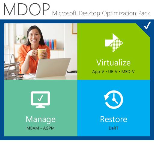 Microsoft Desktop Optimization Pack for Software Assurance - Abonnement-Lizenz (1 Monat)