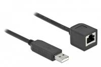 Delock - Serieller Adapter - USB (M) bis RJ-45 (W)