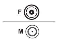 Cisco Low Loss LMR 240 - Antennenverlängerungskabel - TNC (W)