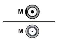 Panorama GPS Cable - Antennenkabel - FME (S)